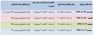 اطلاعیه مهم اداره آموزش درخصوص زمانبندی حذف واضافه؛دانشجویان دختر و پسرآموزشکده فنی و حرفه ای تربت حیدریه