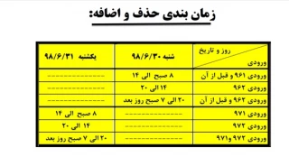 زمانبندی حذف واضافه