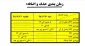 زمانبندی حذف واضافه