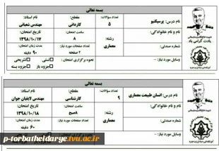 ابراز عشق و علاقه به سردار شهید سپهبد حاج قاسم سلیمانی توسط دو استاد دانشکده فنی و حرفه ای تربت حیدریه

 2