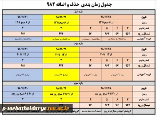 جدول زمانبندی حذف و اضافه982