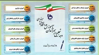 دهه تجلیل از سرآمدان آموزش دانشگاه فنی حرفه ای تربت حیدریه
