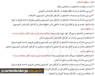 ازدانشجویان کمیسیونی محترم تقاضا دارد اطلاعیه زیر را بدقت مطالعه و به مفاد آن توجه نمایند