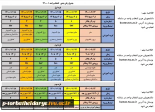 اطلاعیه انتخاب واحد 5