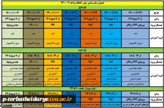 پیش انتخاب واحد (خیلی مهم)