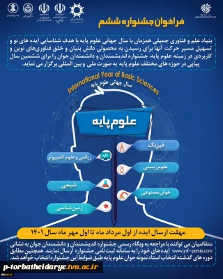 فراخوان برگزاری ششمین جشنواره ملی و بین‌المللی اندیشمندان و دانشمندان جوان در آذرماه 1401