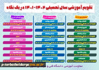 تقویم آموزشی سال تحصیلی 1402-1401 در یک نگاه