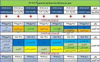 جدول زمانبندی انتخاب واحد