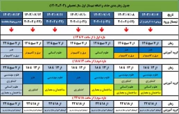 جدول زمانیندی حذف و اضافه