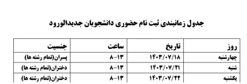جدول زمانبندی ثبت نام حضوری دانشجویان جدید الورود (مهر-بهمن)